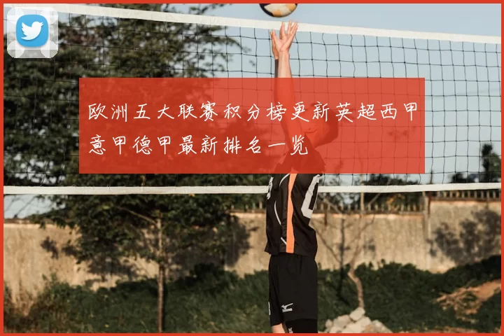 欧洲五大联赛积分榜更新英超西甲意甲德甲最新排名一览