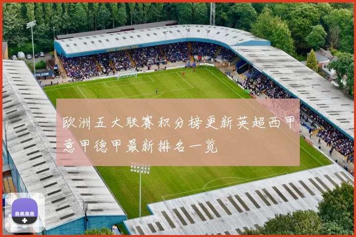 欧洲五大联赛积分榜更新英超西甲意甲德甲最新排名一览